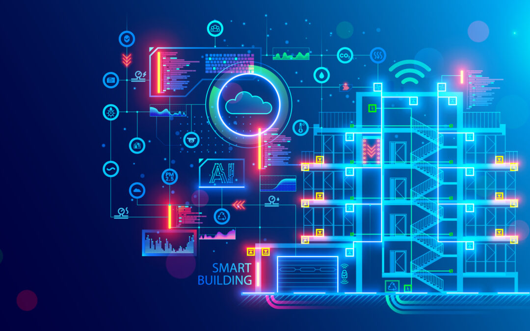 Digital Transformation Framework